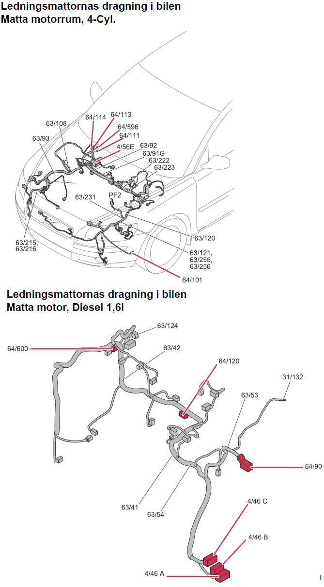 Ledningsmattor S40 D2 2011.png