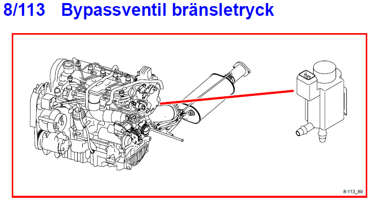 8-113 Bypassventil bränsletryck.png