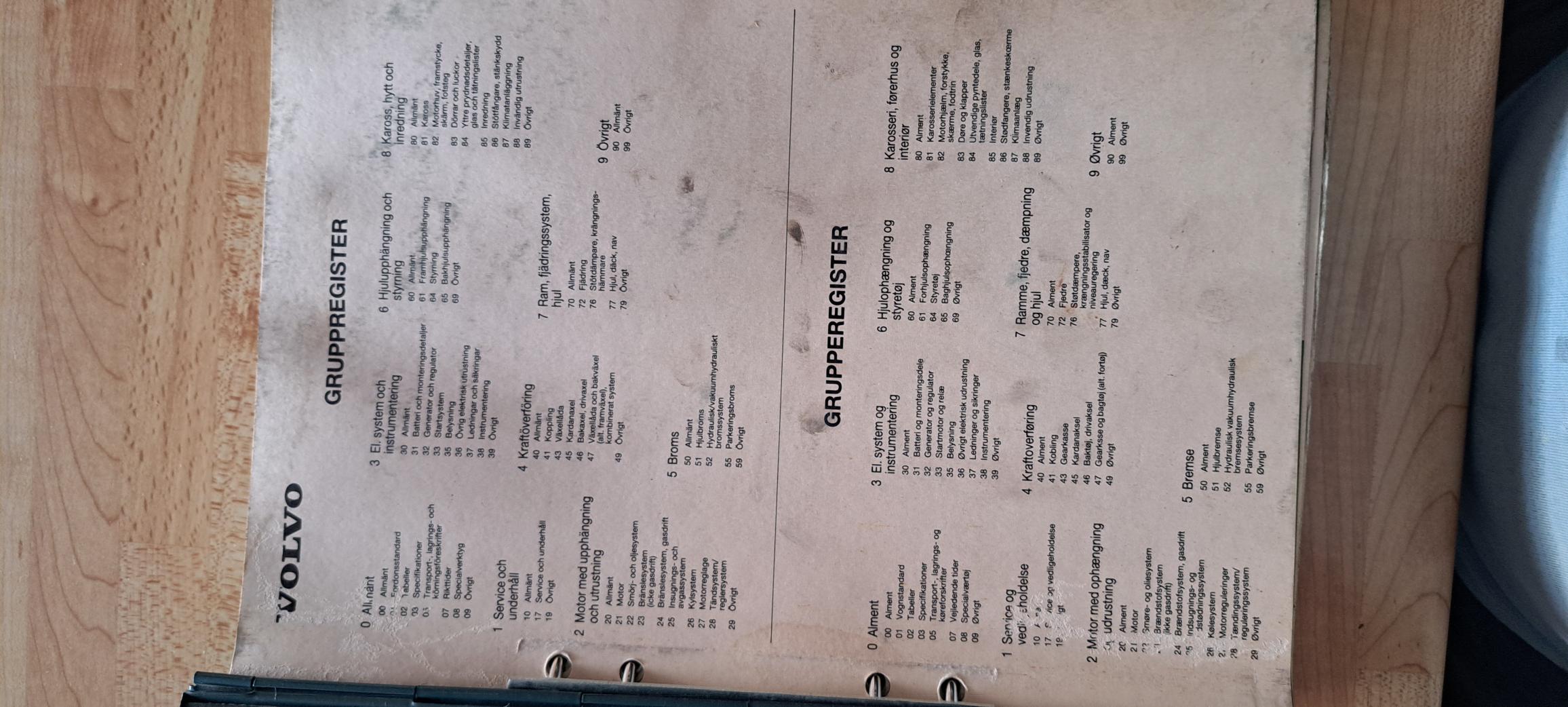 Volvo 240 Register.jpg