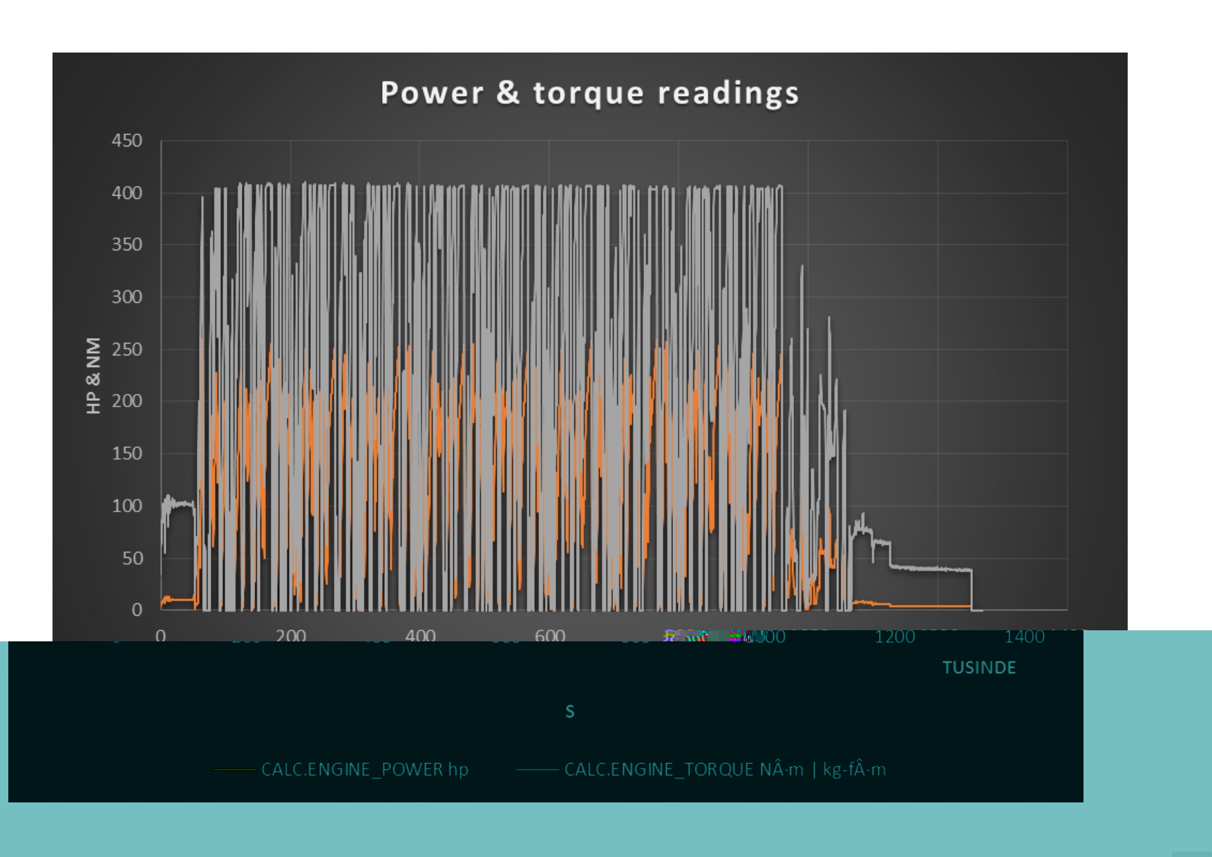 Dashcommand Power and Torque.jpg