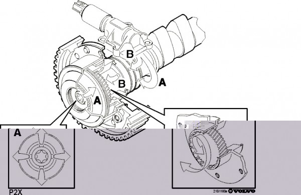 VVT_Kamaxeldrev_1b.jpg