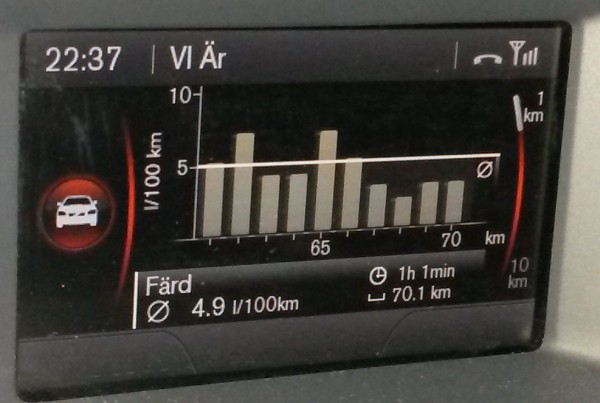 20161003-förbrukning.jpg