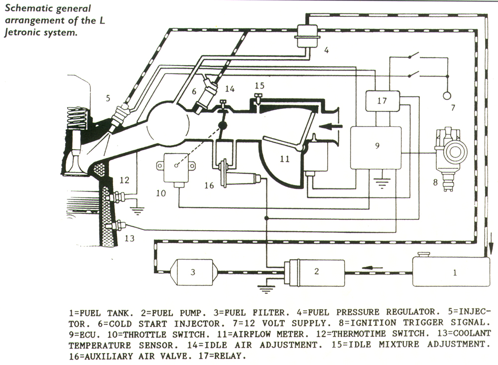 L-Jetronic.jpg