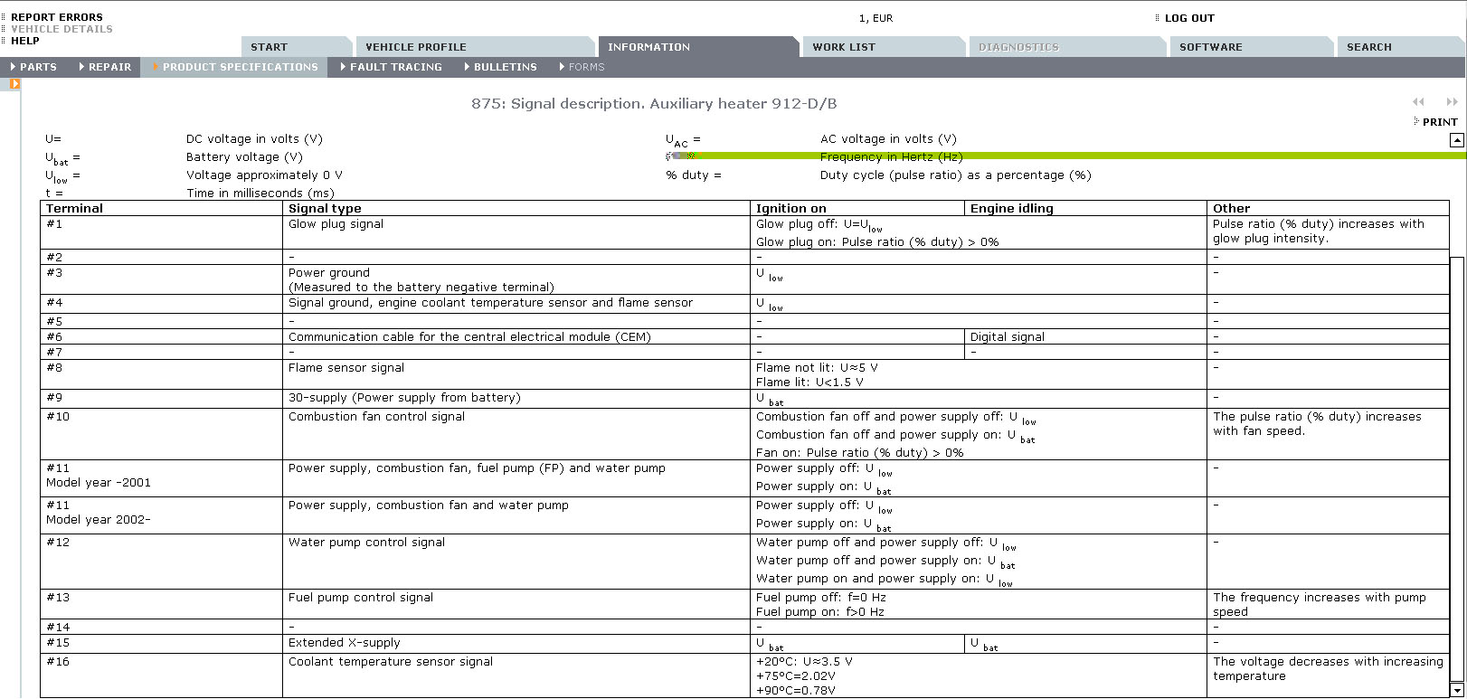 CPM Signalbeskrivning.jpg