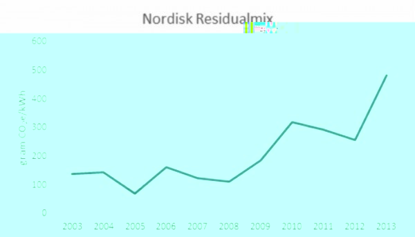 residualmix-diagram-1320x754.jpg