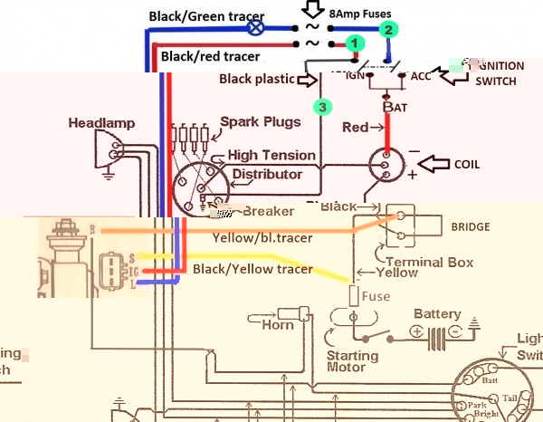 Ford 1928 Elschema4.jpg