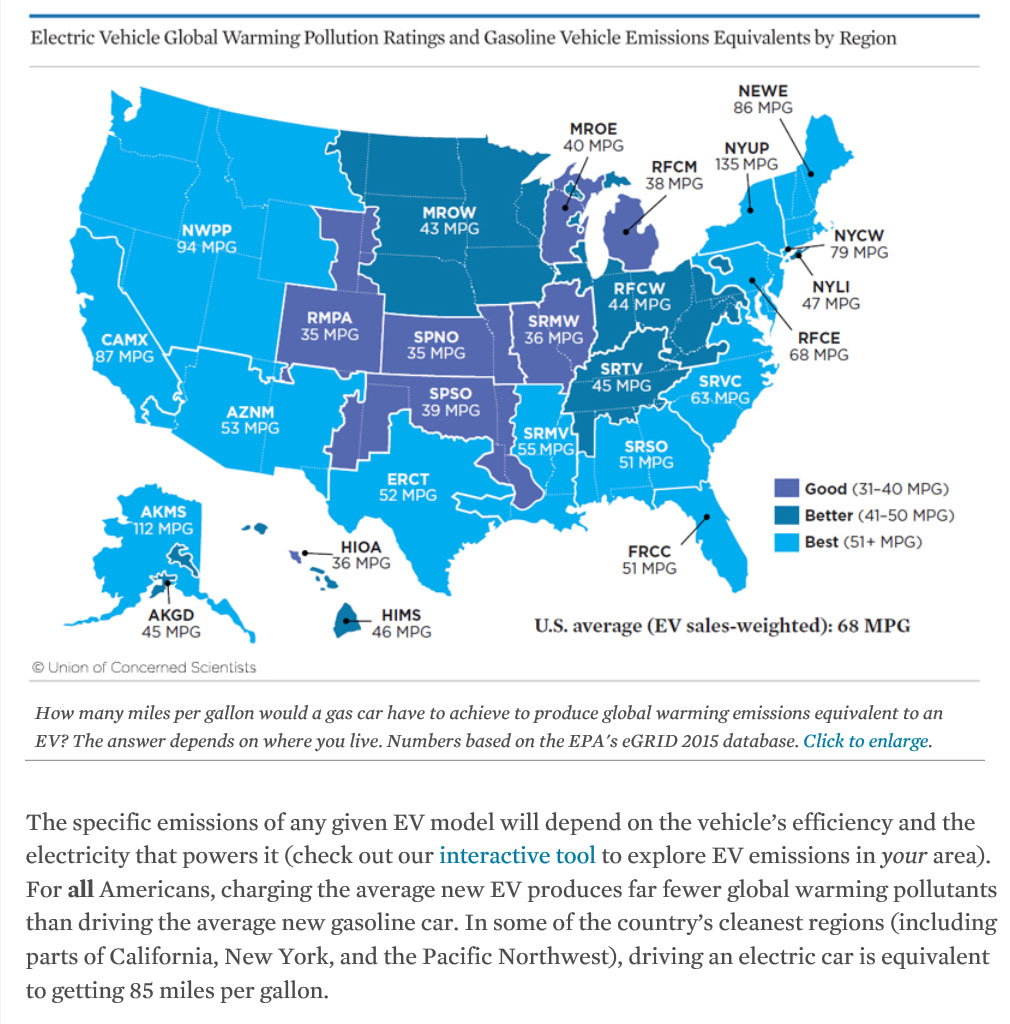 UCS - battery car map.jpg